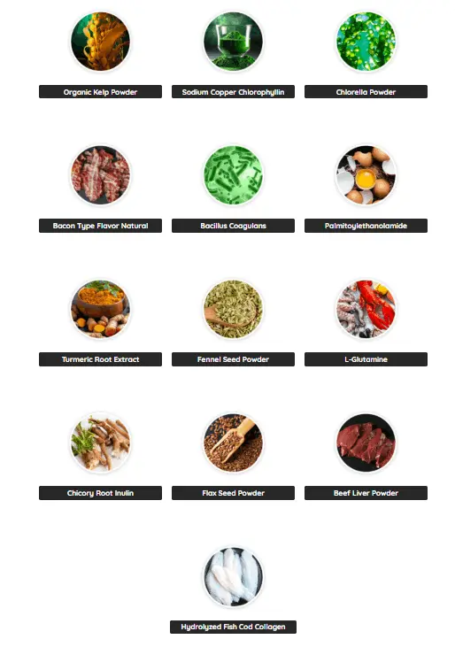 Pawbiotix ingredients